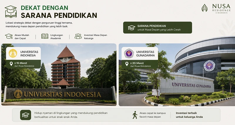 nr pendidikan ui & gundar